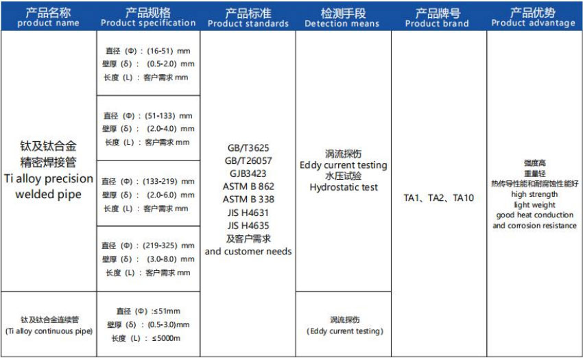 钛无缝管