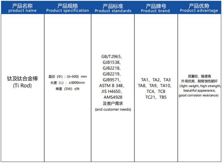 钛毛棒